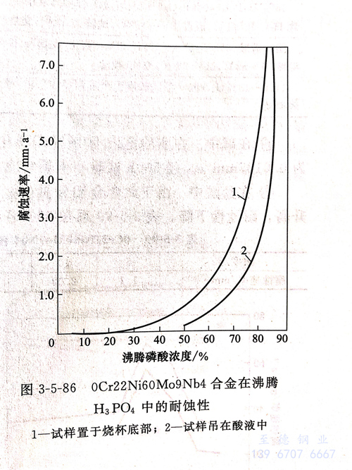 图3-5-86.jpg