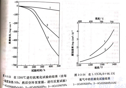 图 3-34.jpg