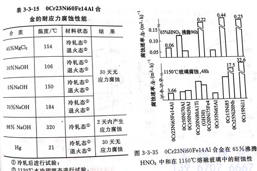 图 3-35.jpg