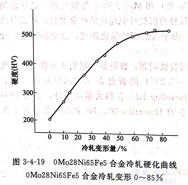 图 4-19.jpg