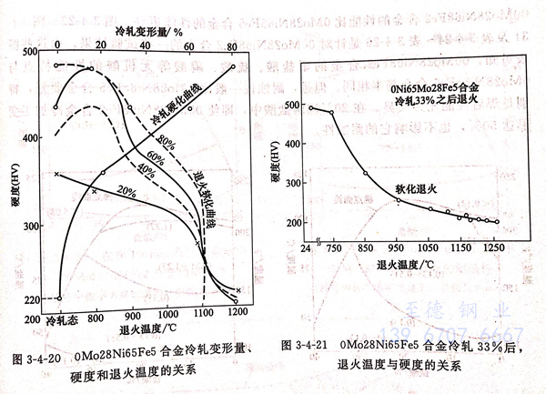 图 4-20.jpg