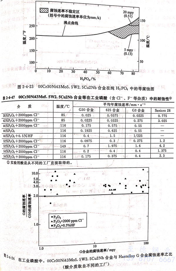 图 4-24.jpg