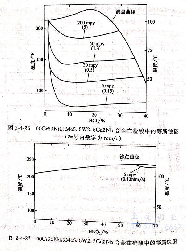 图 4-27.jpg