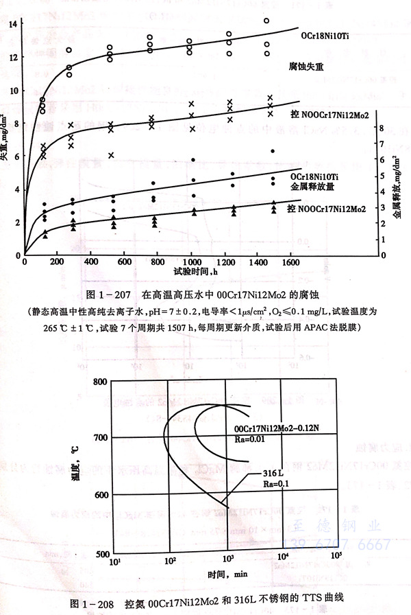 图 208.jpg