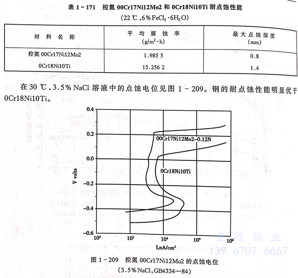 图 209.jpg