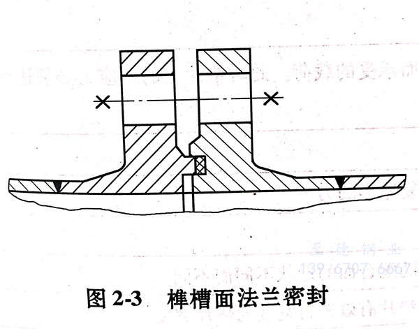 图 3.jpg