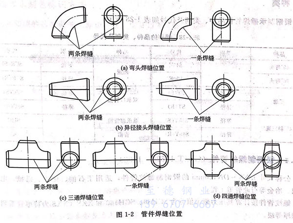 图 2.jpg